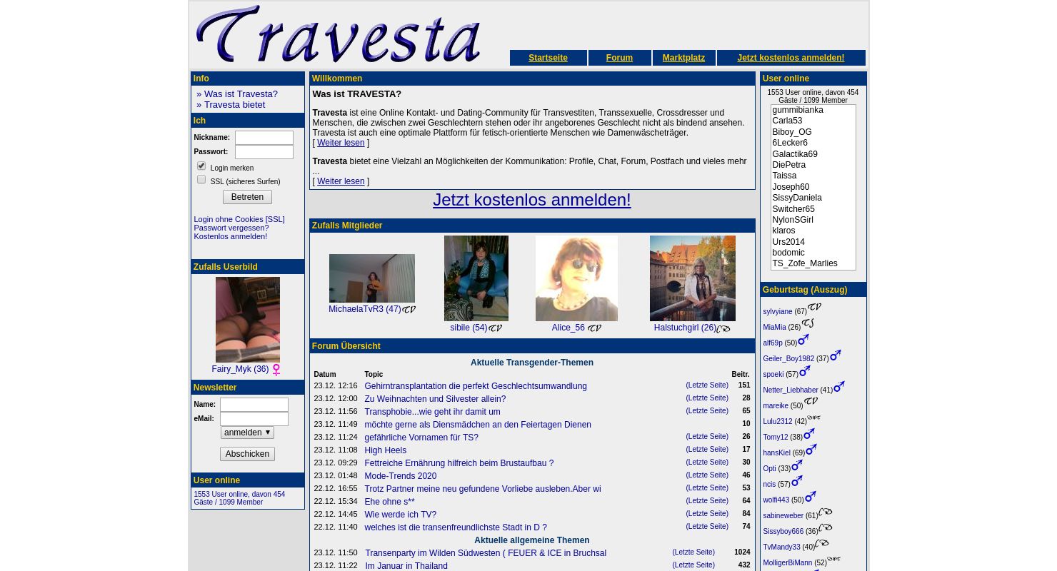 Travesta im Test 2020 Tolle oder tote Hose?